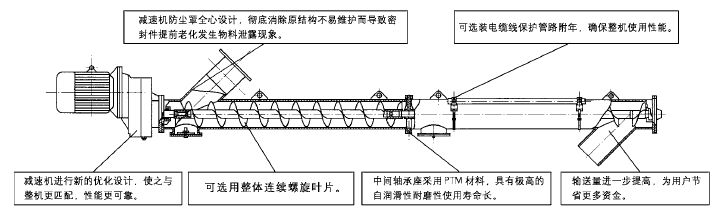 非列管式换热器