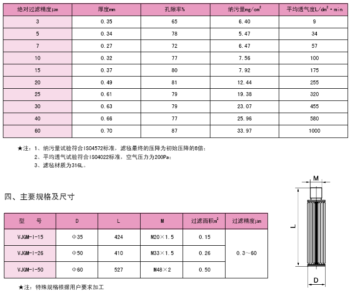 非列管式换热器